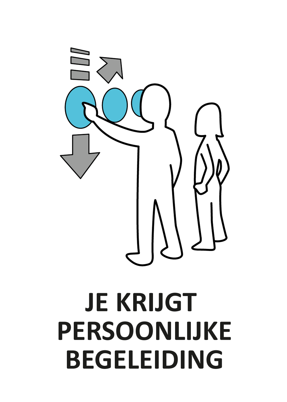 Persoonlijke begeleiding